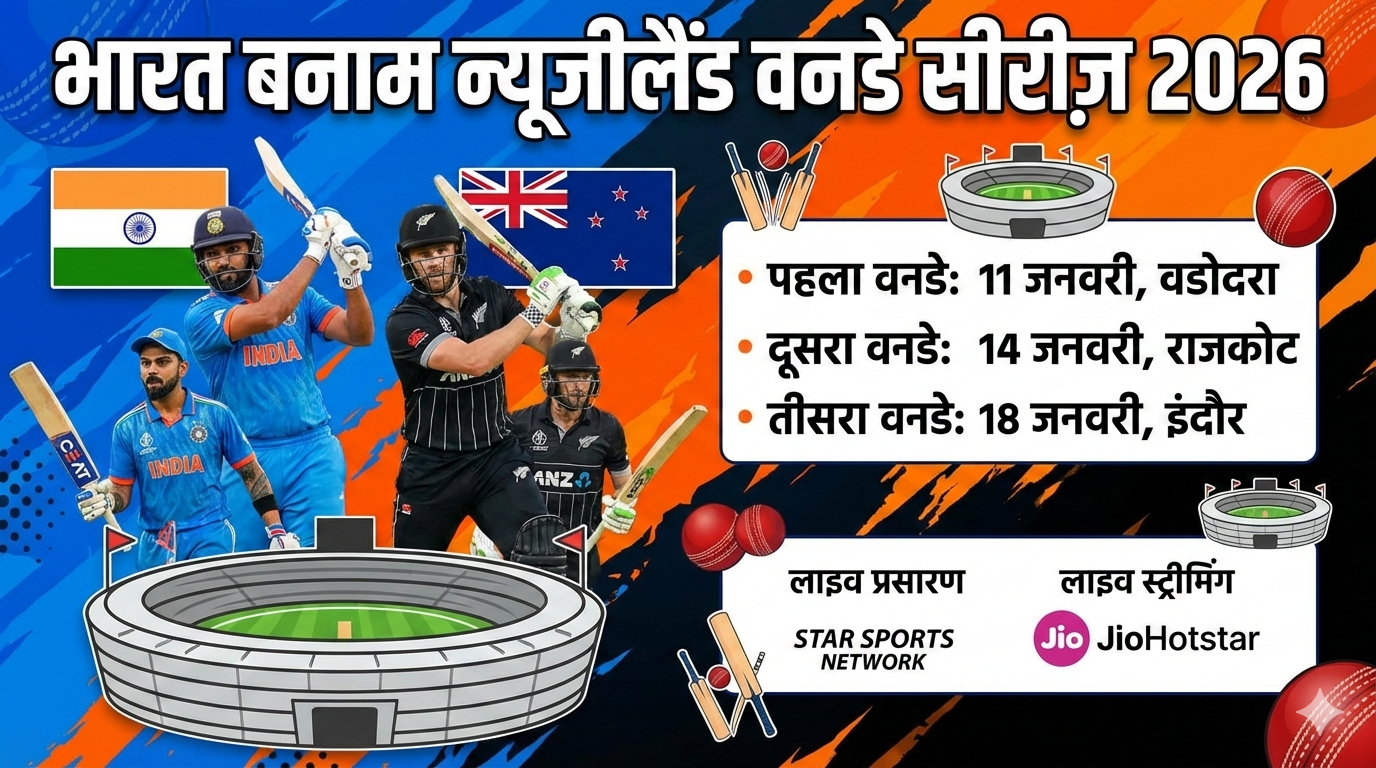भारत बनाम न्यूज़ीलैंड वनडे Series 2026: मैच डेट, वेन्यू और लाइव प्रसारण